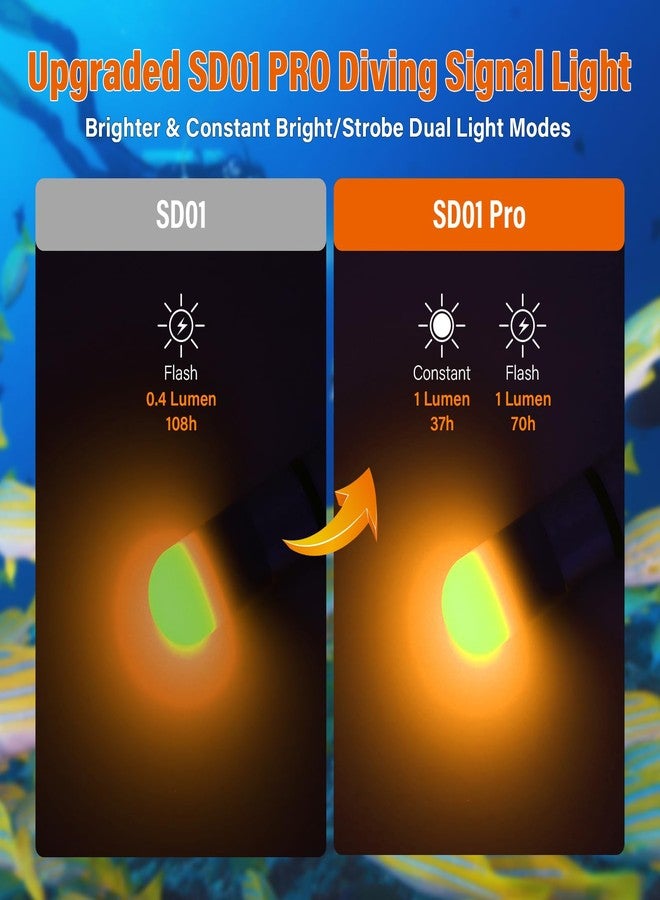 اوركاتورش ضوء إشارة الغوص ORCATORCH SD01PRO المُطوّر والمُضيء، منارة غاطسة، ضوء تحديد خزان صغير مع أوضاع ثابتة ووميض، للغوص والرؤية الليلية (برتقالي) - Image 2